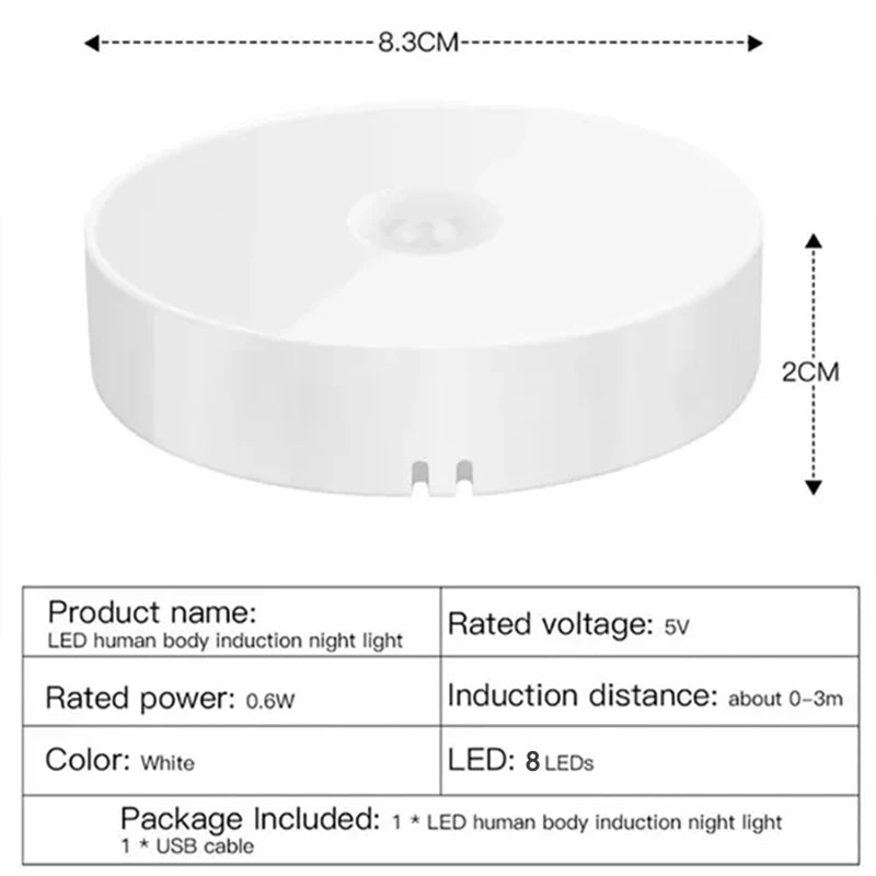 Motion Sensor LED Night Light – USB Rechargeable Cabinet & Closet Light