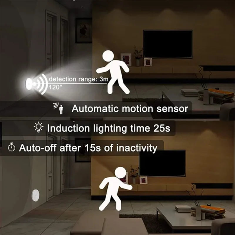 Motion Sensor LED Night Light – USB Rechargeable Cabinet & Closet Light