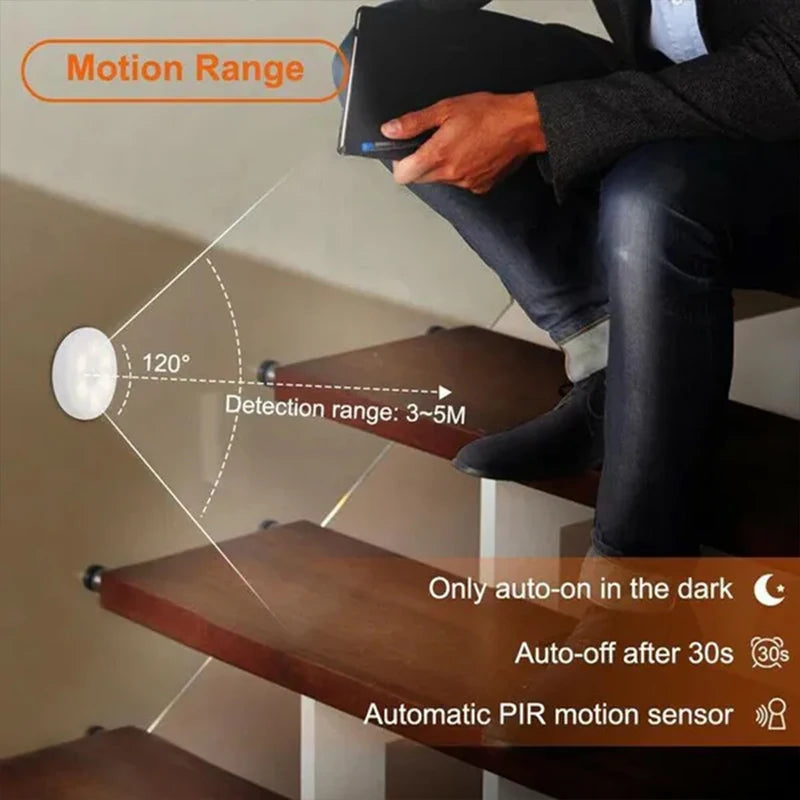Motion Sensor LED Night Light – USB Rechargeable Cabinet & Closet Light